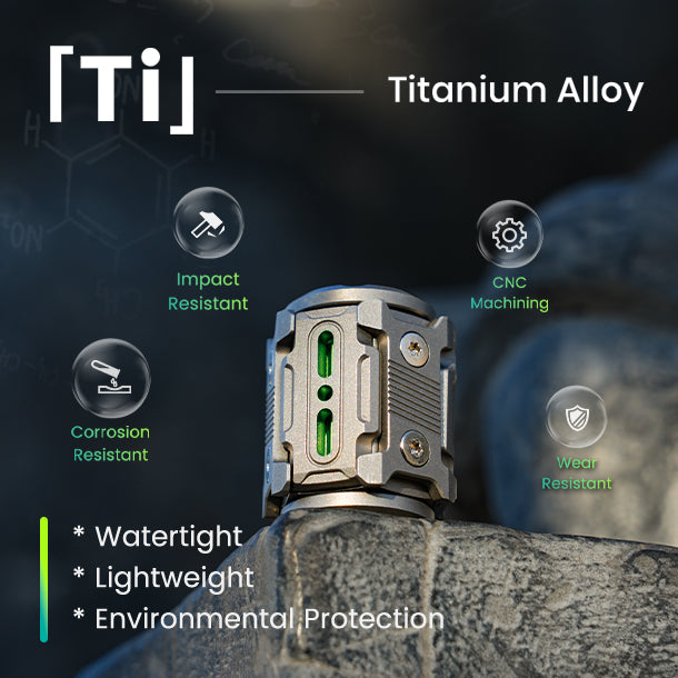 TiSpinx II: A Modular Titanium EDC Spinner Pendan