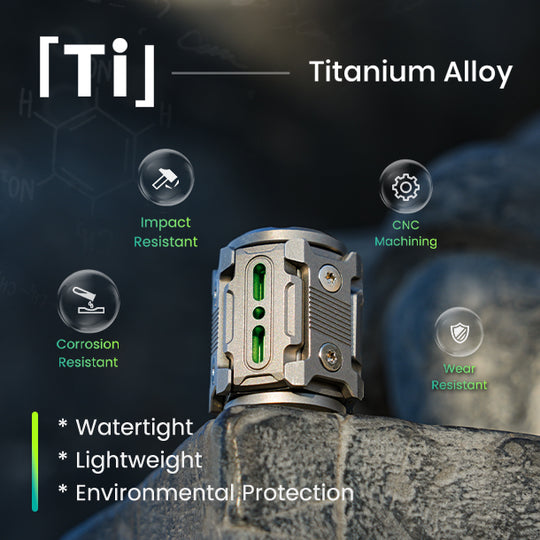 TiSpinx II: A Modular Titanium EDC Spinner Pendan