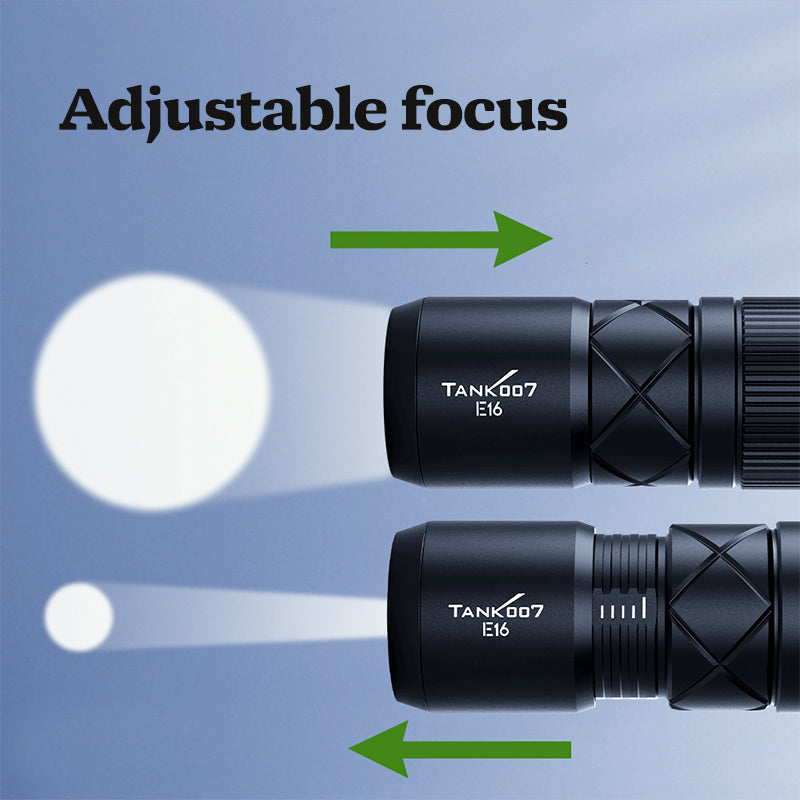 Mini Magnetic LED Flashlight: Direct Charging,Adjustable Focus, Ultra-Portable Light