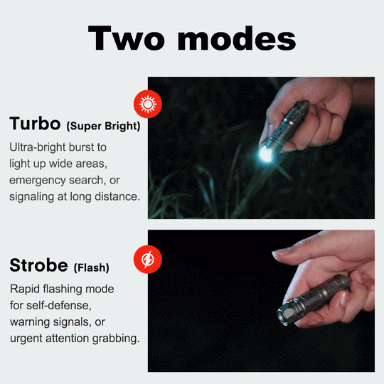 TiScope - The Compact Titanium Zoom Light for Everyday Carry