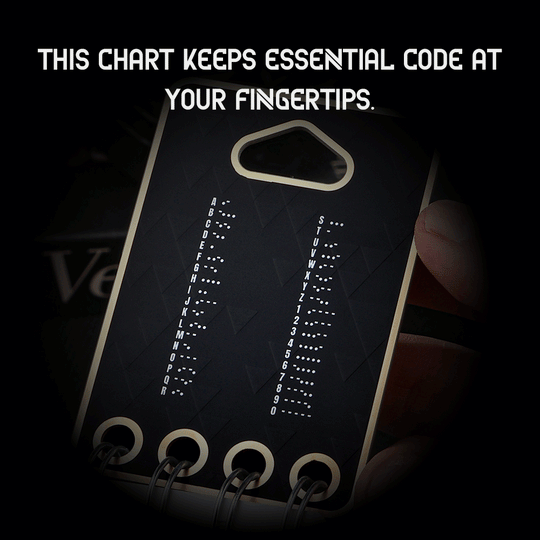 Circuitote - The PCB Cover EDC Notebook for Explorers