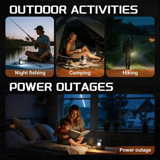 NovaFlare Camp LED Flashlight: 3500LM Magnetic & Rechargeable 5 Modes, 15H Runtime