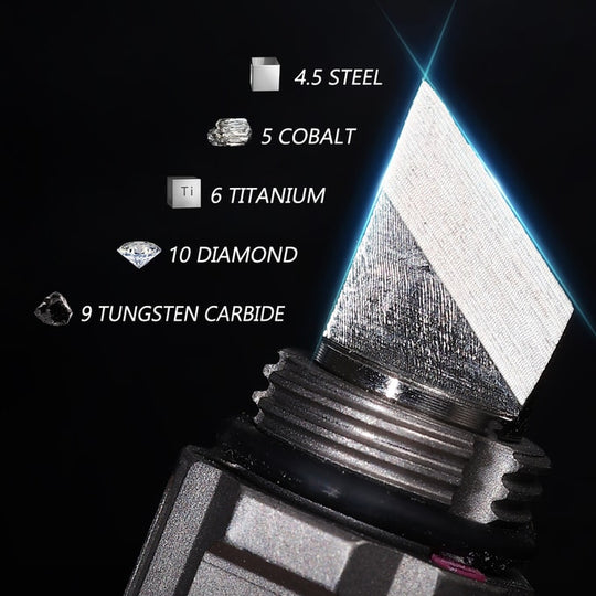 ED07 Ti：Titanium keychain flashlight & multitool, waterproof EDC.