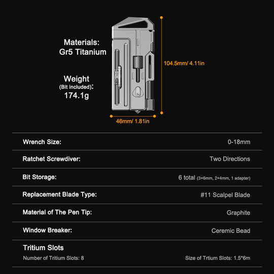 OmniPro Wrench 3.0：Titanium Multi-Tool Wrench System
