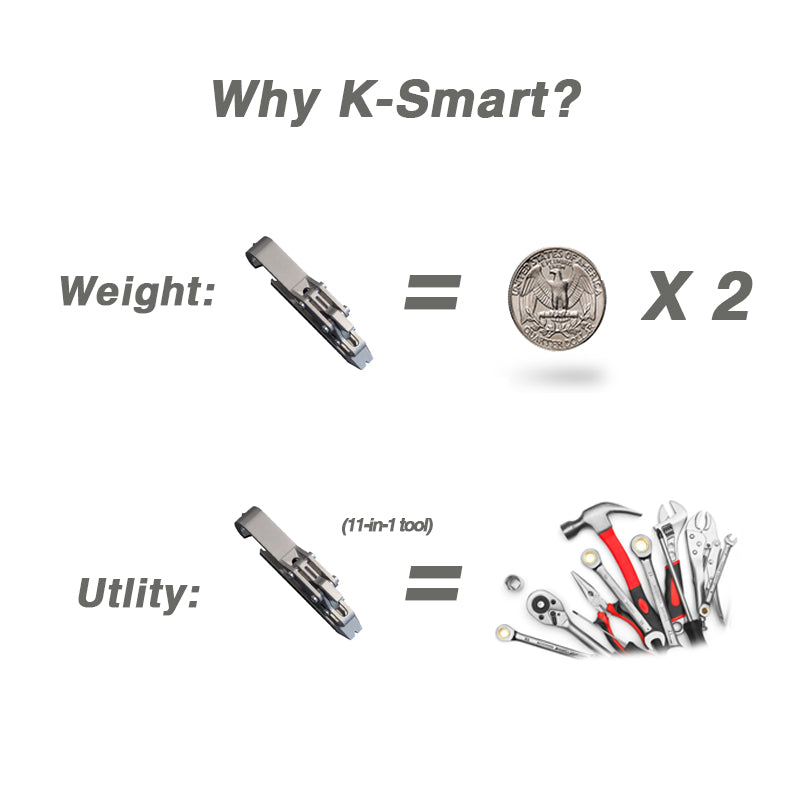 K-Smart-Keychain 1.0 Titanium Multi-Tool – Edctitan