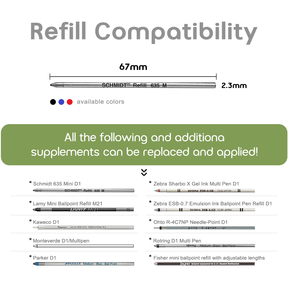 MarkMate Ti Pen - One Pen, Infinite Possibilities