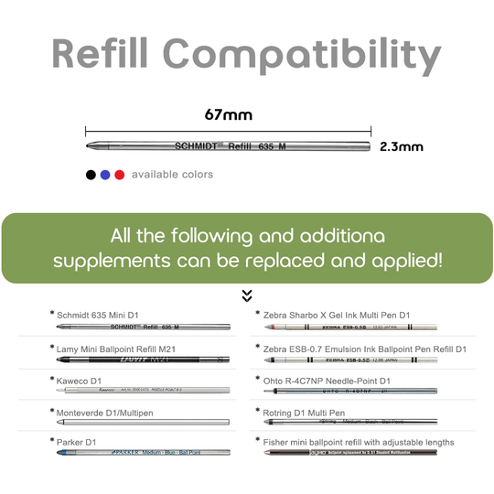 MarkMate Ti Pen - One Pen, Infinite Possibilities