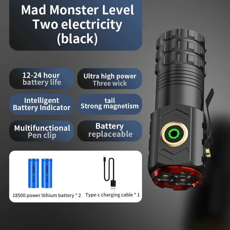3-Eye Monster Flashlight:Ultra Bright Compact Triple-LED Torch