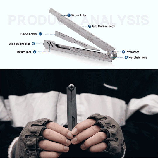 Father’s Day Personalized EDC Gift Sets