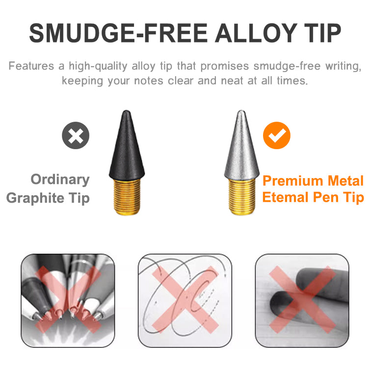 Bullet Ant 3.0 - Titanium Tactical Bolt-Action Multi-Tool Pen