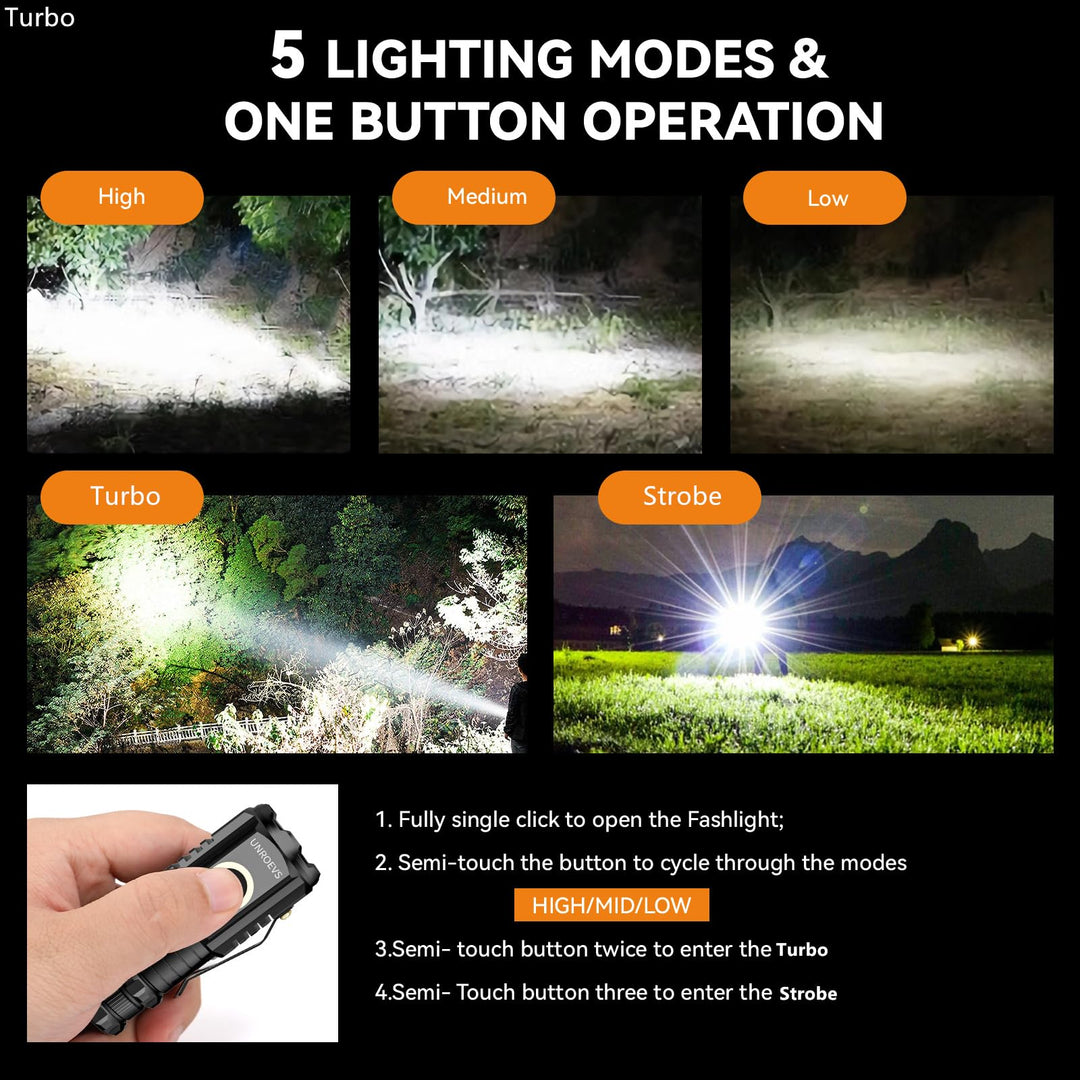 3-Eye Monster Flashlight:Ultra Bright Compact Triple-LED Torch