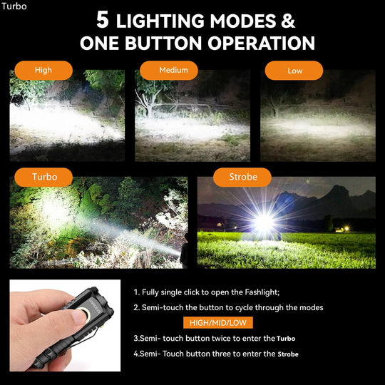 3-Eye Monster Flashlight:Ultra Bright Compact Triple-LED Torch