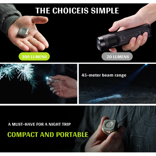 MagCoin: Titanium Magnetic Quick-Release Micro Flashlight