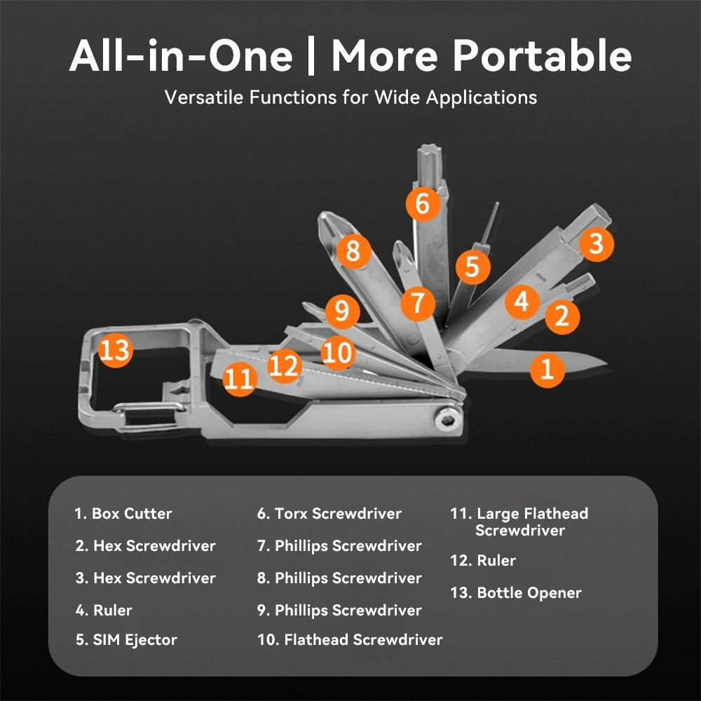 ADD-ONS：Multi-Function EDC Keychain Tool Kit