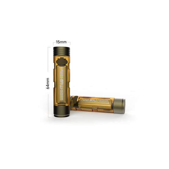 CapLight – Ultralight Clip-On Rechargeable Flashlight For Hats, Bags & Outdoor Use