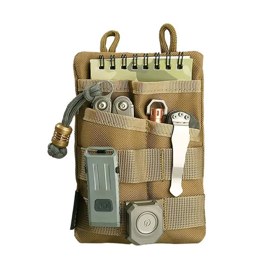 Pocketra:7-in-1 EDC Pouch – Mini Multi-Utility Wallet