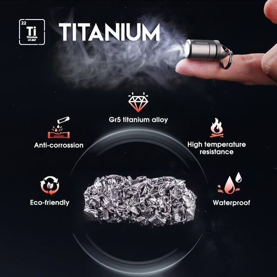 LUMIX Nano Ti— A 100-Lumen Titanium Micro Flashlight