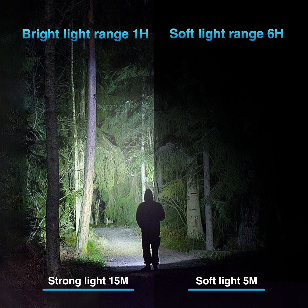 The Brightkey: Mini LED Flashlight