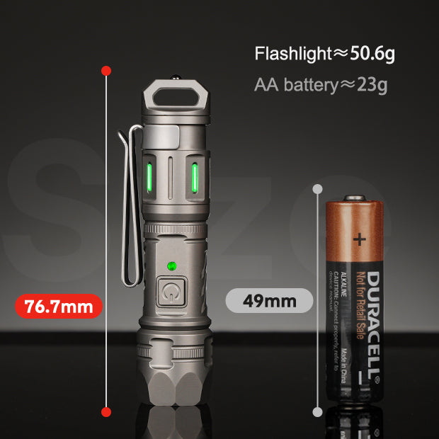 TiScope - The Compact Titanium Zoom Light for Everyday Carry