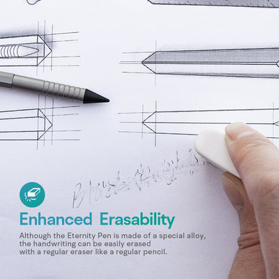 Triceratops Titanium 2-in-1 Ruler Pen - Triangular Multi-Functional Tool