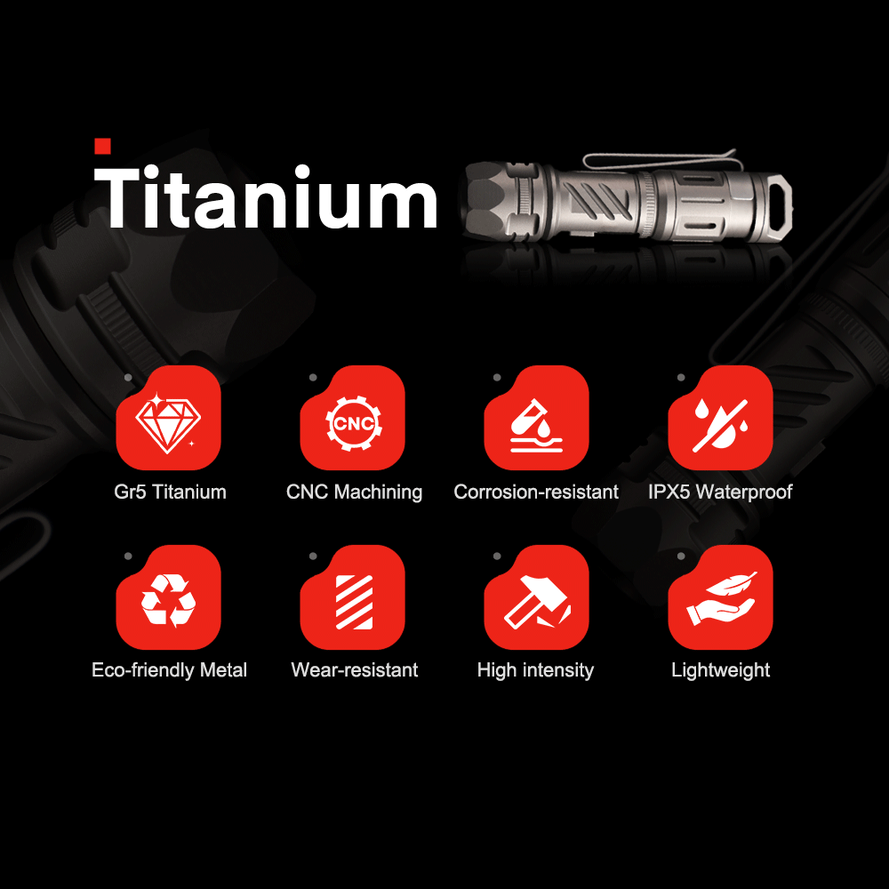 TiScope - The Compact Titanium Zoom Light for Everyday Carry