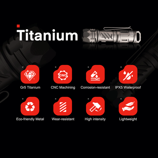 TiScope - The Compact Titanium Zoom Light for Everyday Carry