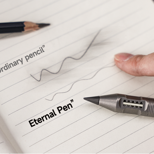 Wolf Fang 2.0- Titanium Keychain Lantern & Pen & Screwdriver