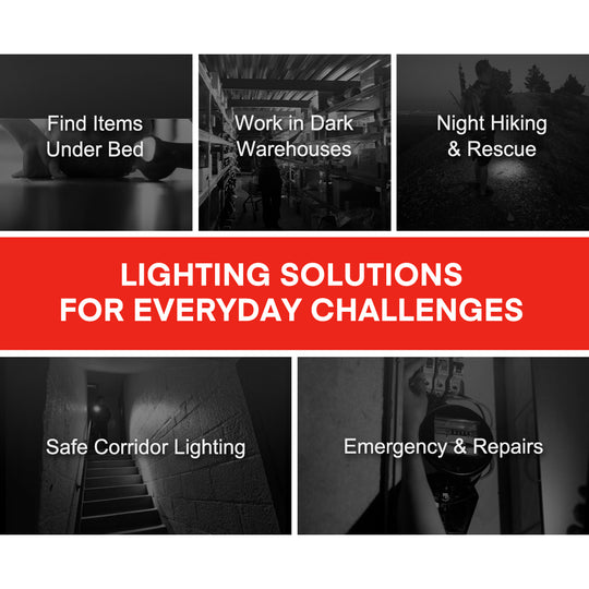 TiScope - The Compact Titanium Zoom Light for Everyday Carry