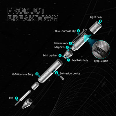 BoltLite: Titanium Pen, Flashlight & Pry Bar in One