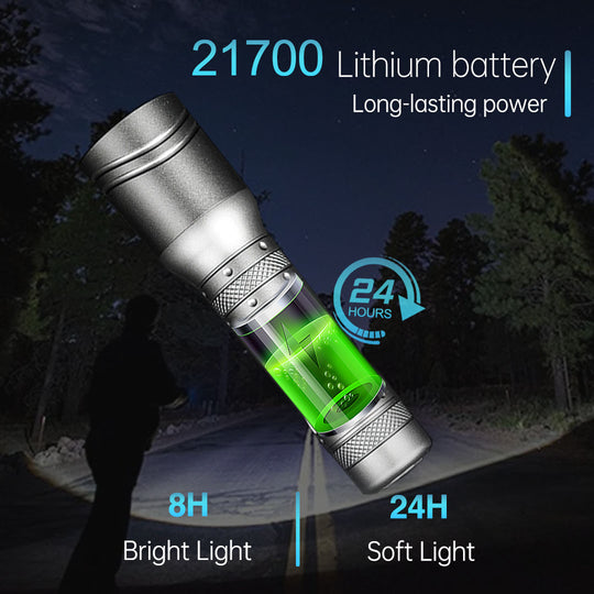 The Lightpalm｜Portable Magnetic Charging Strong LED Flashlight
